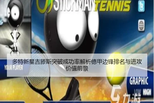 多特新星吉滕斯突破成功率解析德甲边锋排名与进攻价值前景